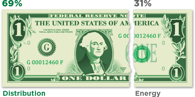 split-dollar-bill-full